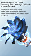 Portable Mini Air Conditioner Fan