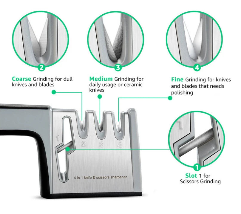 Kitchen Quick Knife Sharpener